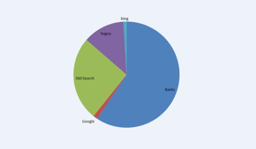 й½ϳƫ ȫůorȫ䣿